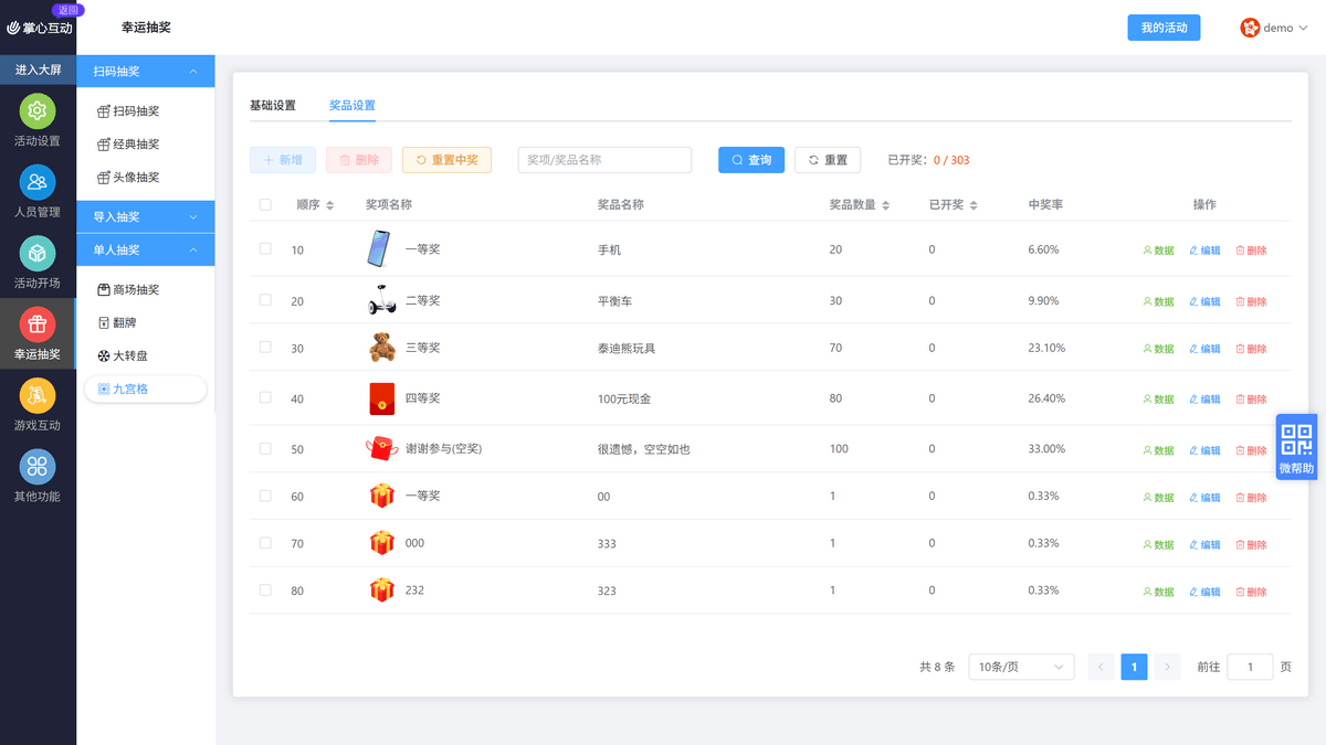 九宫格奖品列表