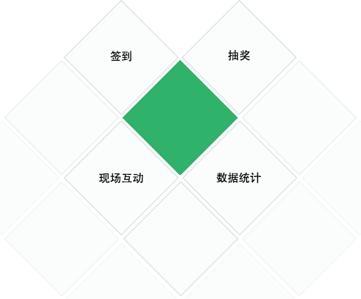 做一款简单的产品